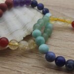 Bracelet élastique assemblé en France, composé de 22 pierres certifiés Naturelles : Cornaline, Citrine , Jaspe Rouge, Sodalite, Améthyste , Larimar , Aventurine Verte ( Sphère – Boules ) Diamètre unique de 8mm L’alliance de ces sept Pierres montées en bracelet, est idéale pour vous permettre en lithothérapie d’harmoniser votre corps et votre esprit. L’assemblage de ces différentes pierres favoriseront la guérison et la vitalité. Bracelet en pierre naturelle, fil élastique renforcé, fabrication artisanale française.